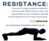 Resistance Training