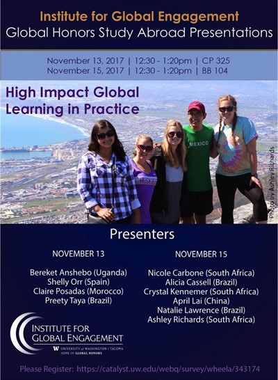 Global Honors Study Abroad Presentations