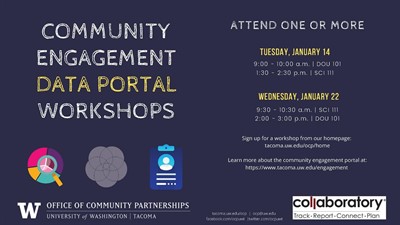 Community Engagement Data Portal Workshop
