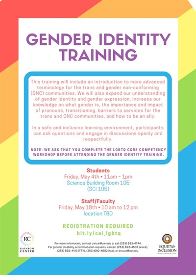 Gender Identity Training Workshop (Staff and Faculty)