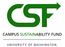 Campus Sustainability Fund Committee Meeting HUB 238