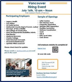 WorkSource Vancouver  Hiring Event-