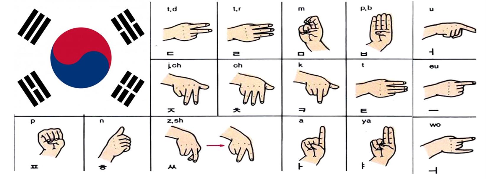 Campus Calendar: Korean Sign Language Colloquium