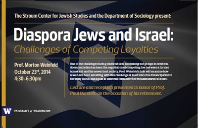 Diaspora Jews and Israel: Challenges of Competing Loyalties