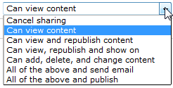 Publisher permission levels