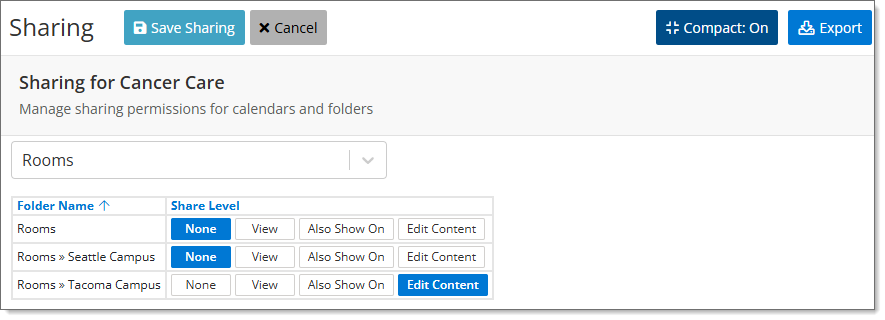 Admin group sharing