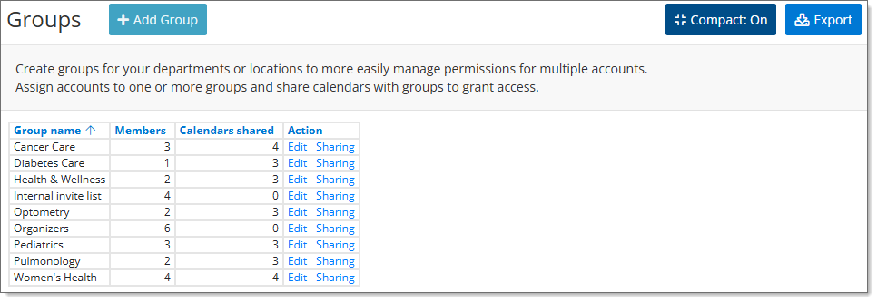 Groups
