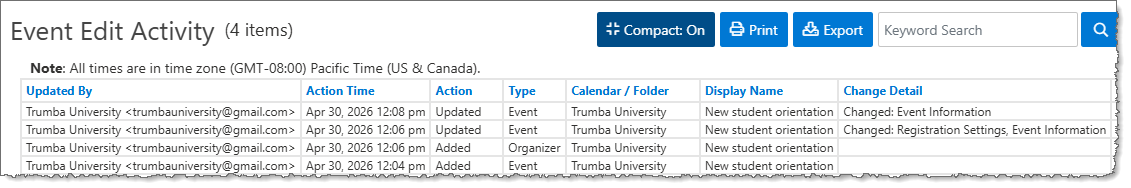 Event edit activity report