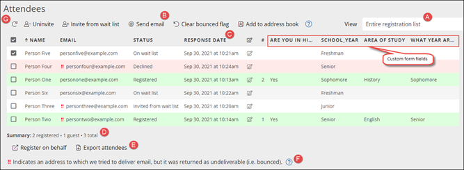 Registration list with custom form