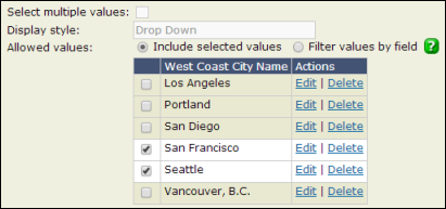 Setting allowed values for a list of choices field