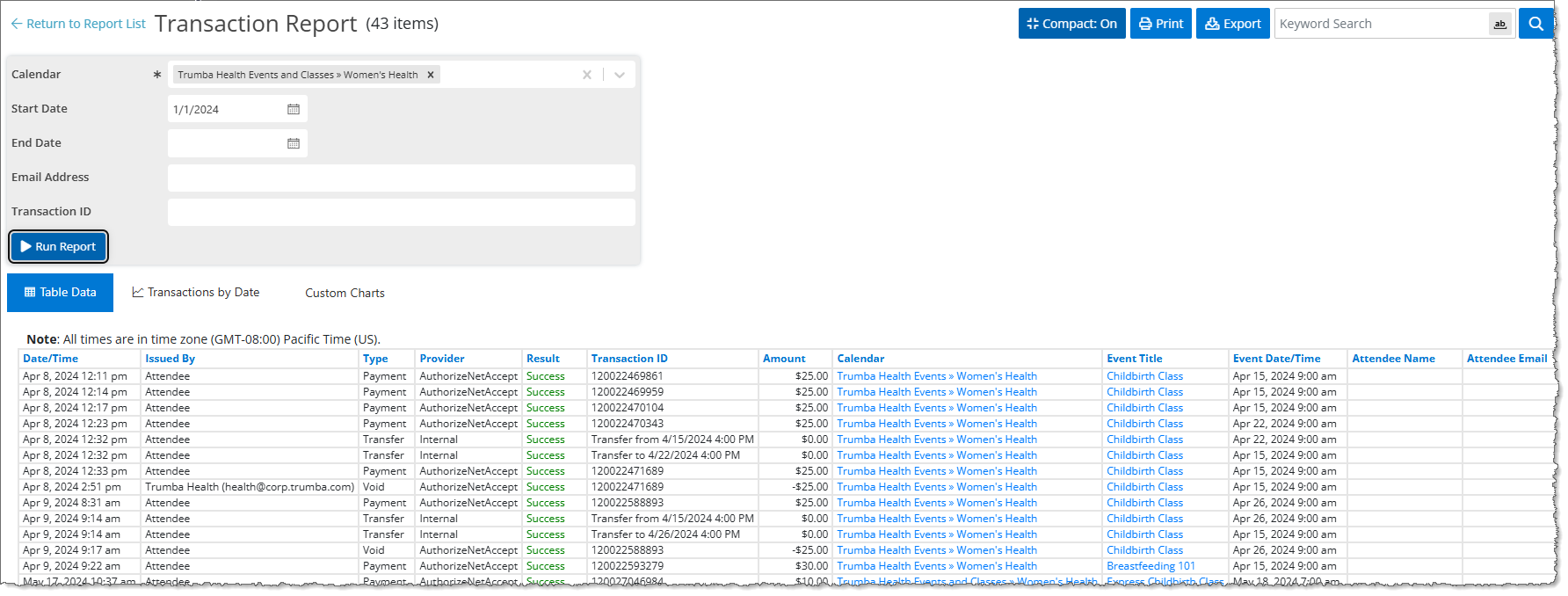 Transaction report archived