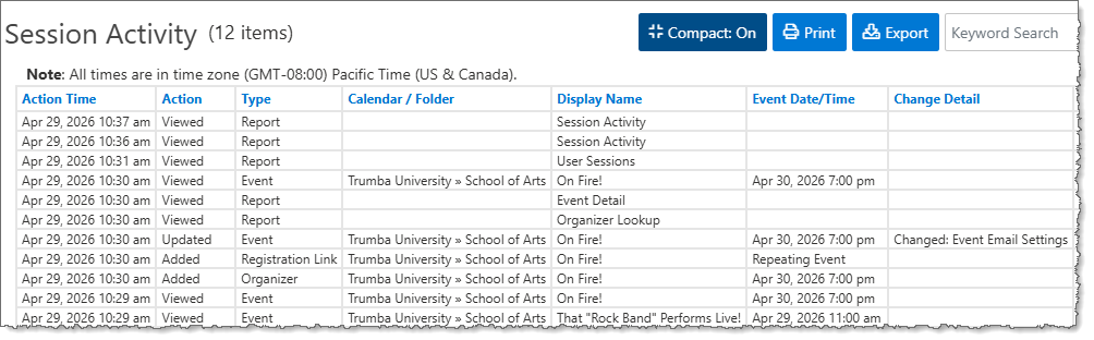 Session activity information